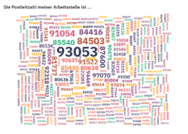 Starke Umfrage-Beteiligung: Verdienen Praxisanleitende mehr?